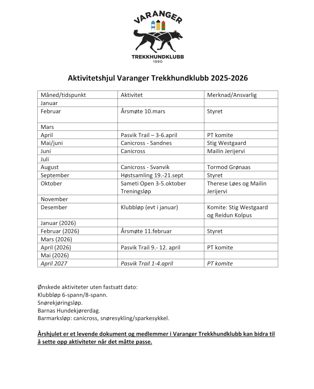 Aktivitetshjul for perioden 2025-2026